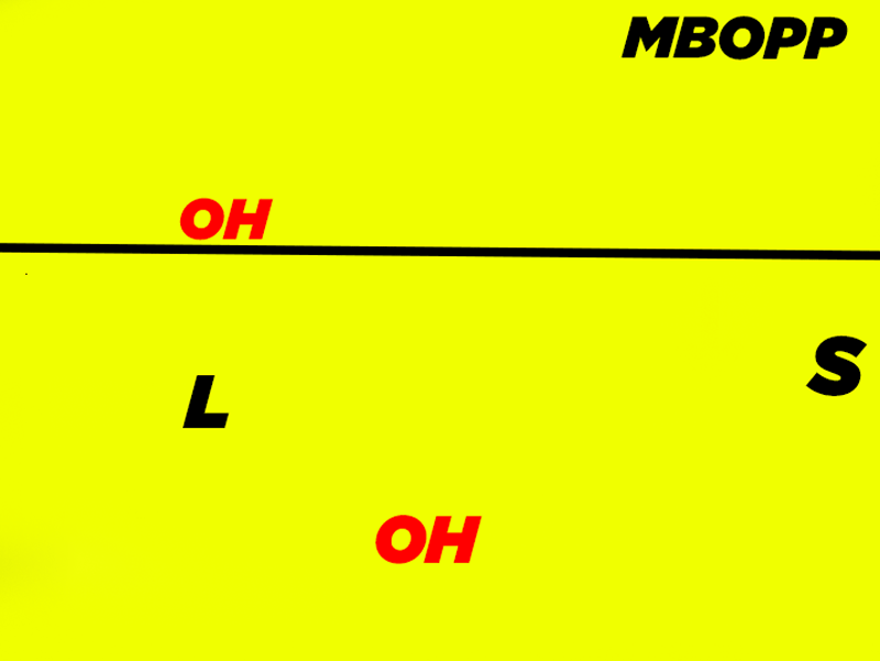 Volleyball Base Positions – Explained (With Diagrams) 5 OH Base Position