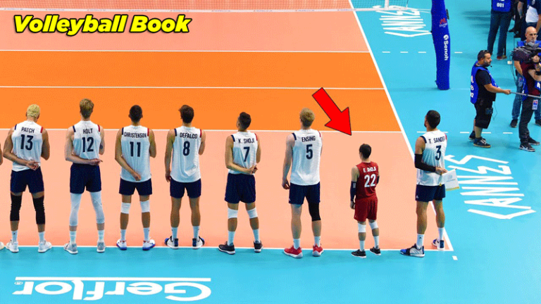 Libero Height Requirements February 2026