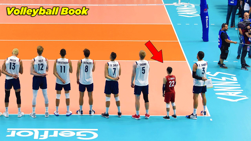 Libero Height
